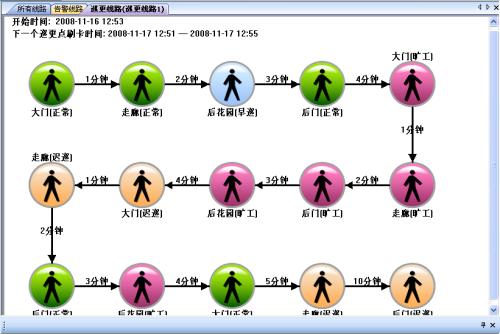 灵石县巡更系统五号