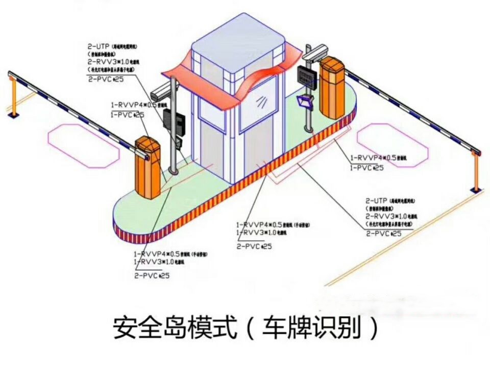 灵石县双通道带岗亭manbext登陆